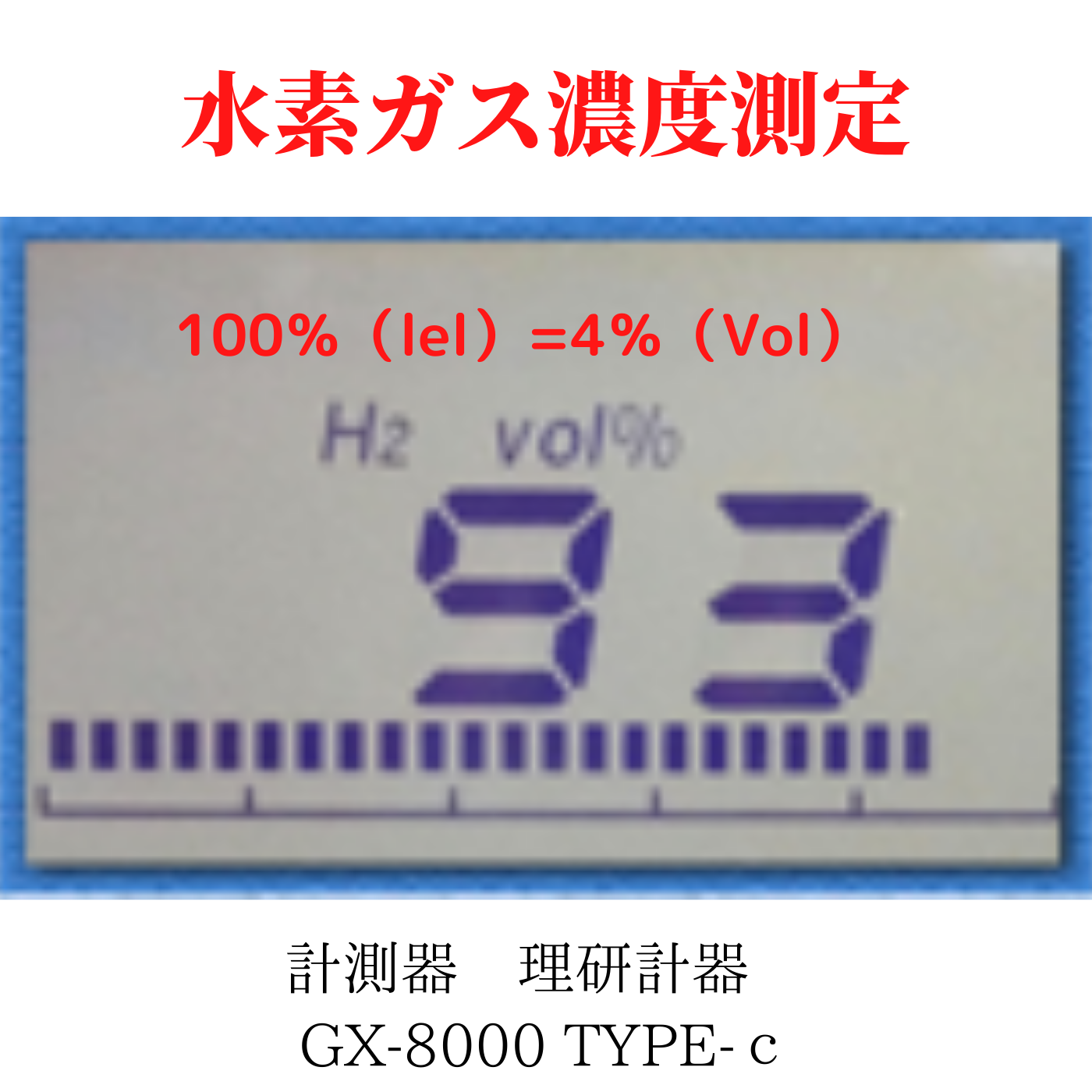 ③弊社開発、吸入専用アダプターⓒ2019を搭載